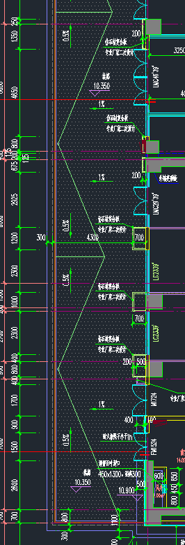 建筑面积