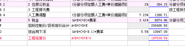 费率