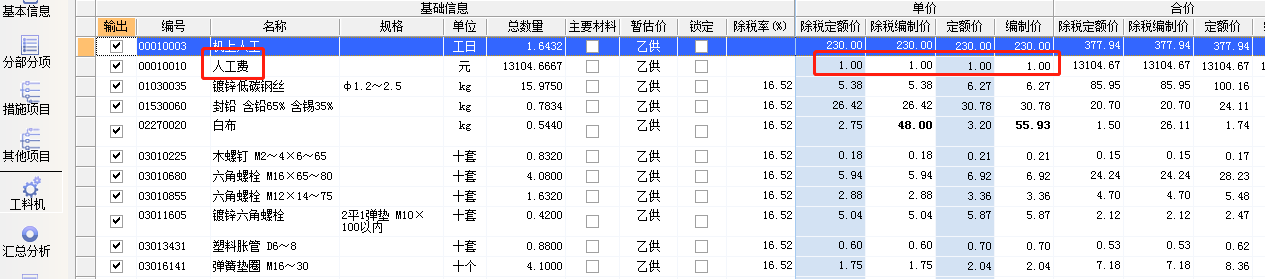 工日