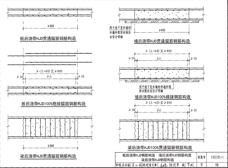 强筋