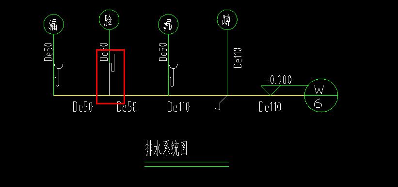 手算