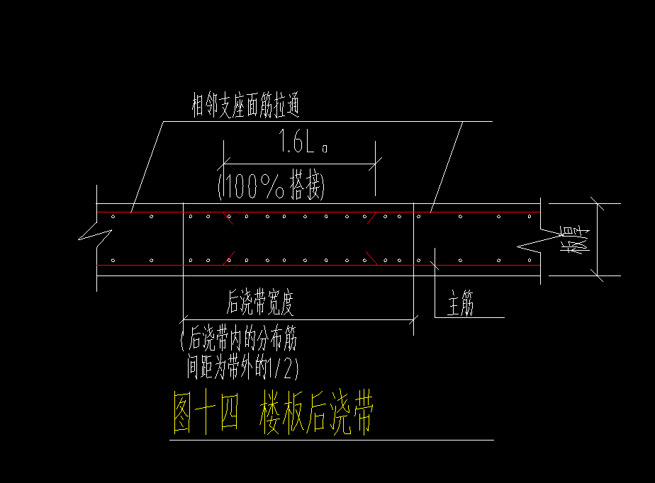 其他钢筋