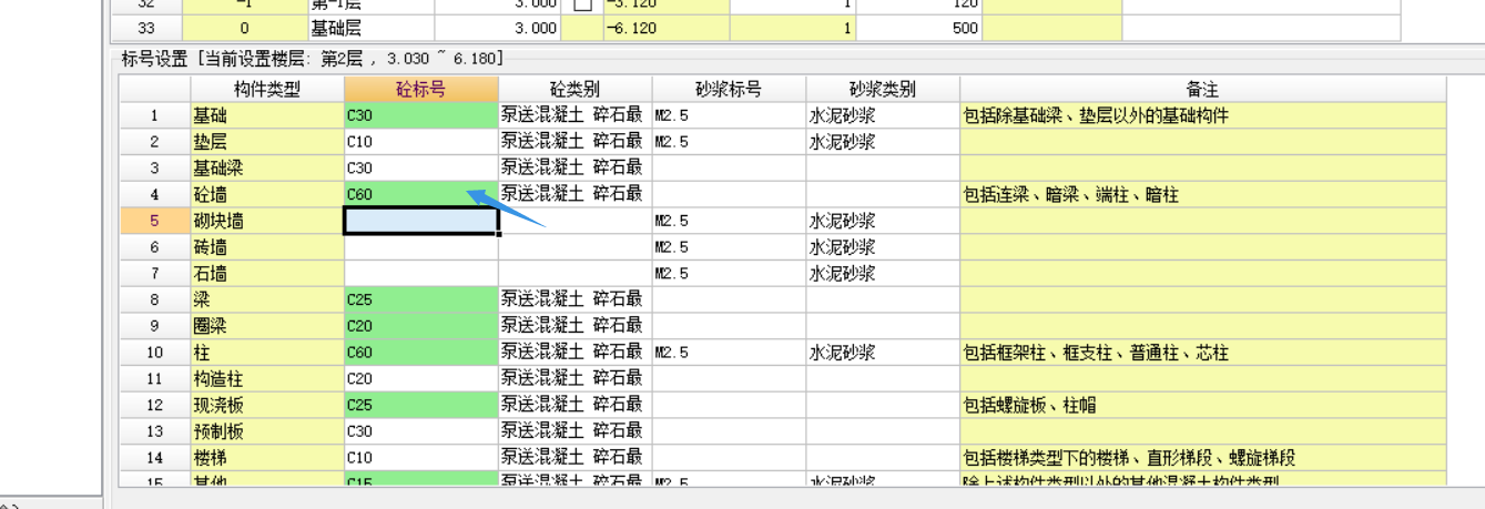 混凝土标号