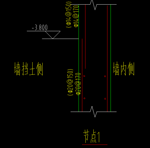 附加