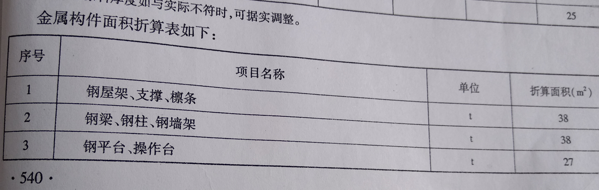 钢结构