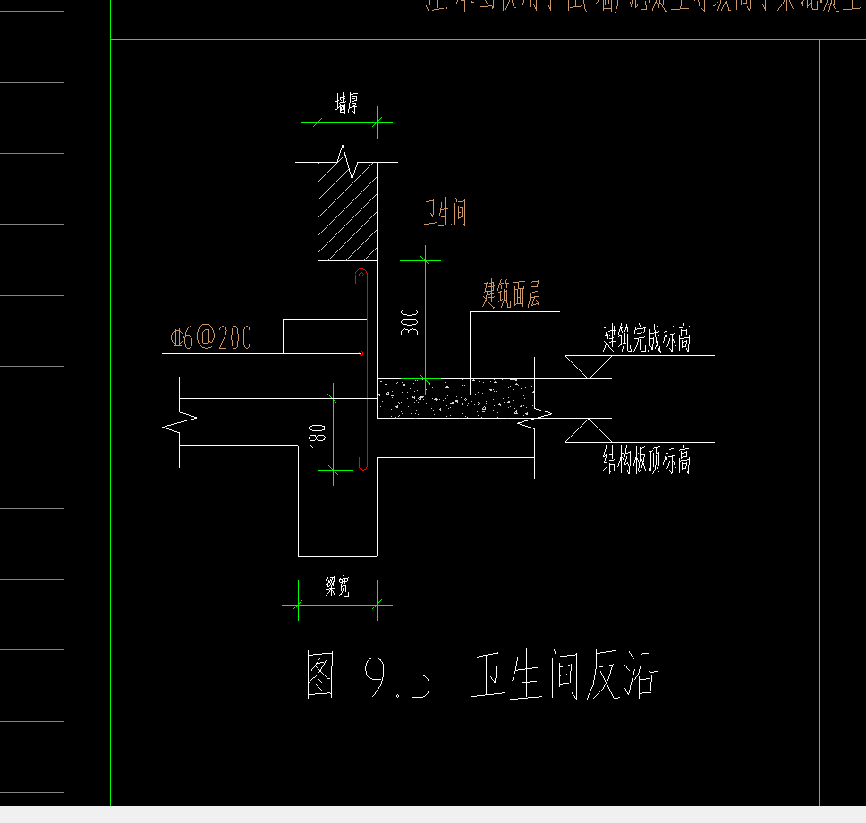 钢筋信息