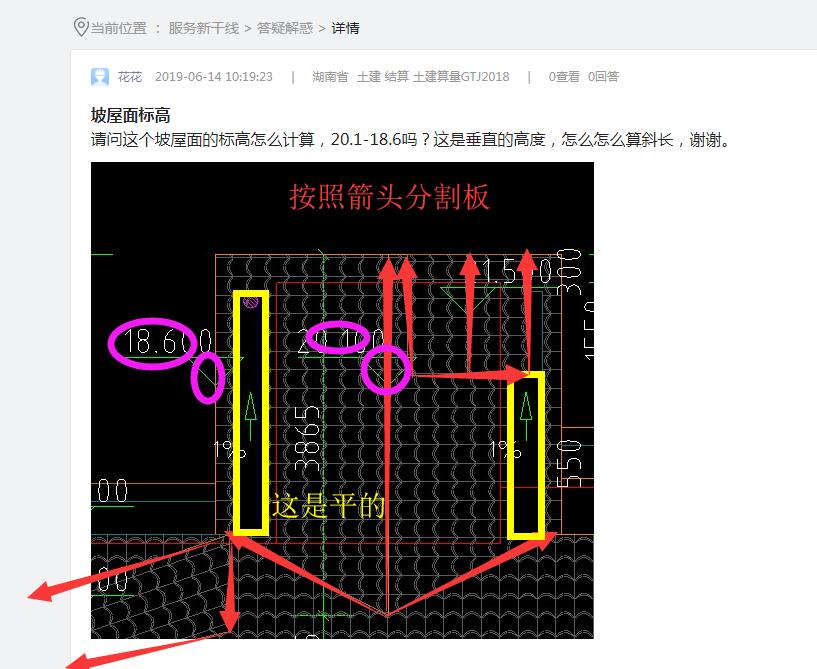 答疑解惑