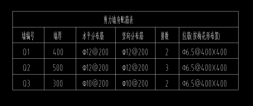 剪力墙