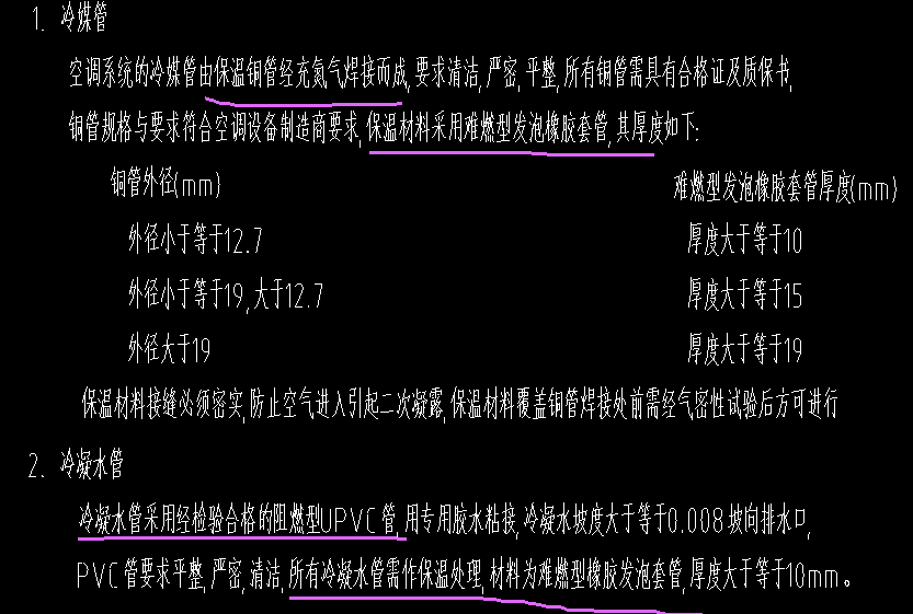 冷媒管