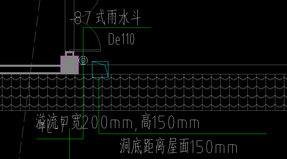 定额