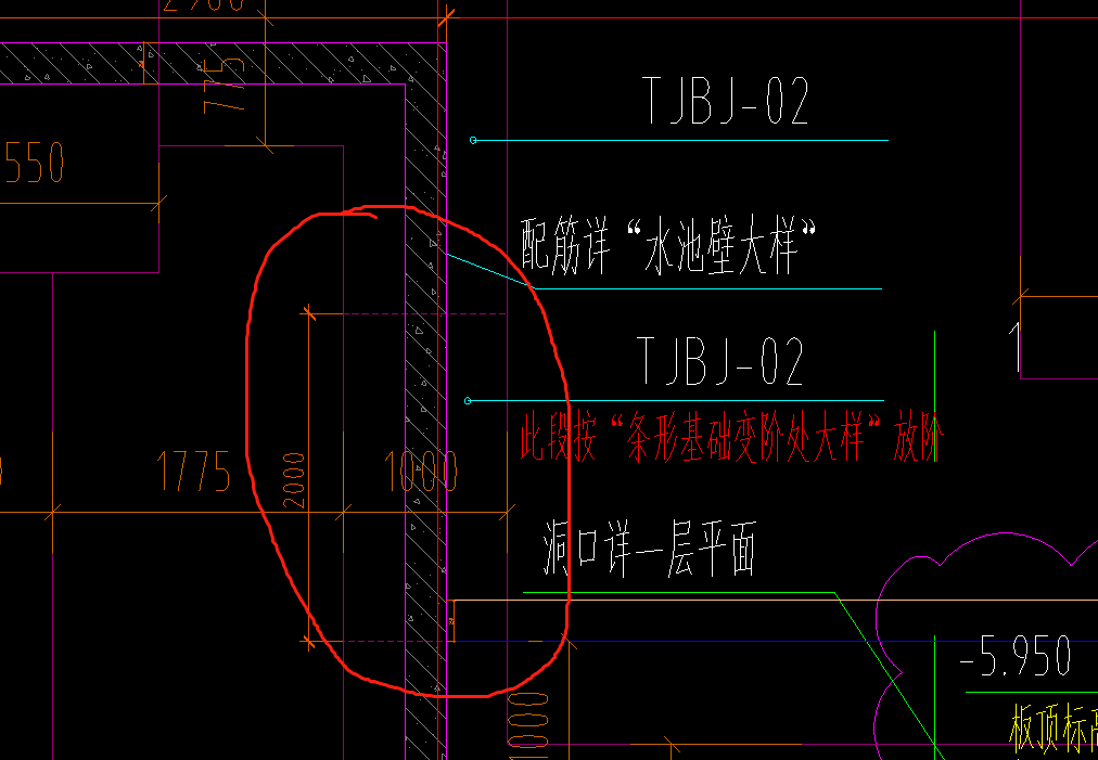 设置变截面