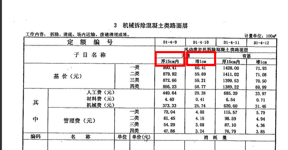 广东市政定额