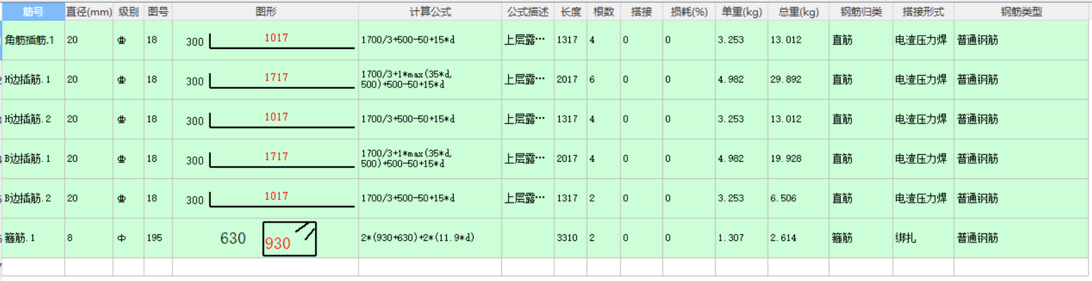 其他箍筋