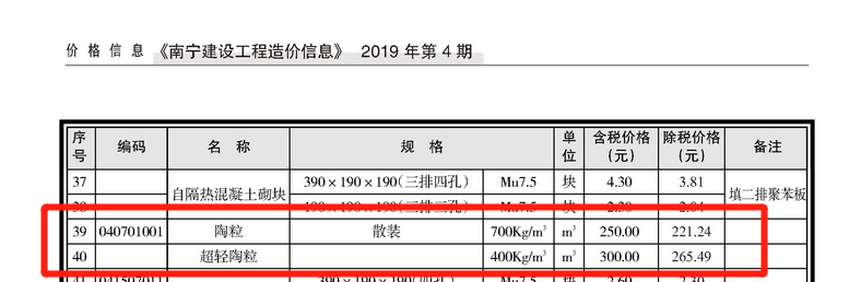 计价问题