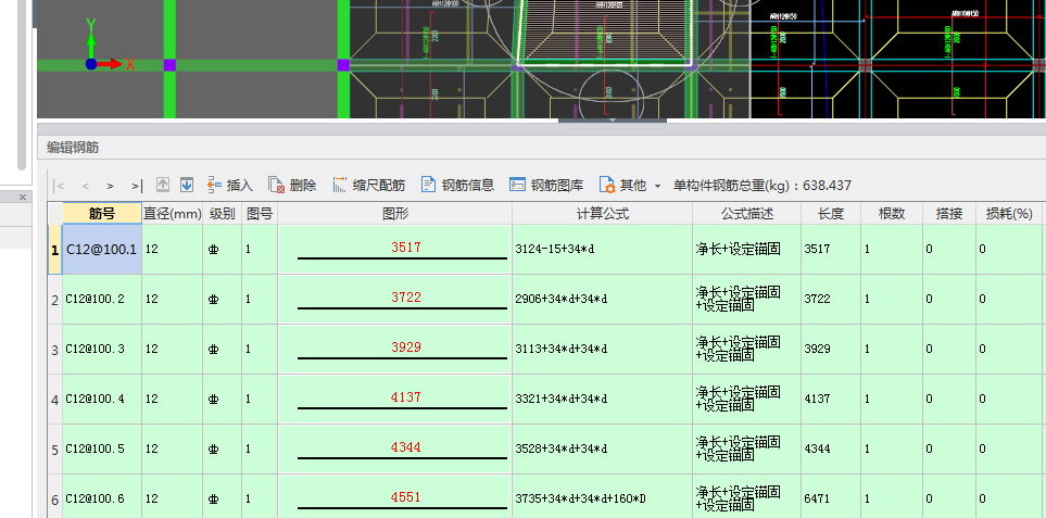 跨内