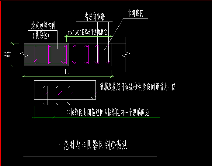 箍