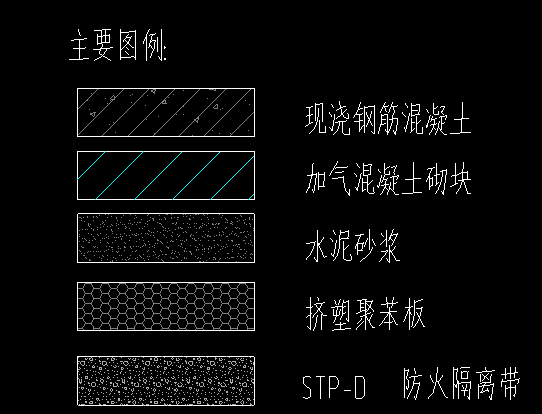 大样图