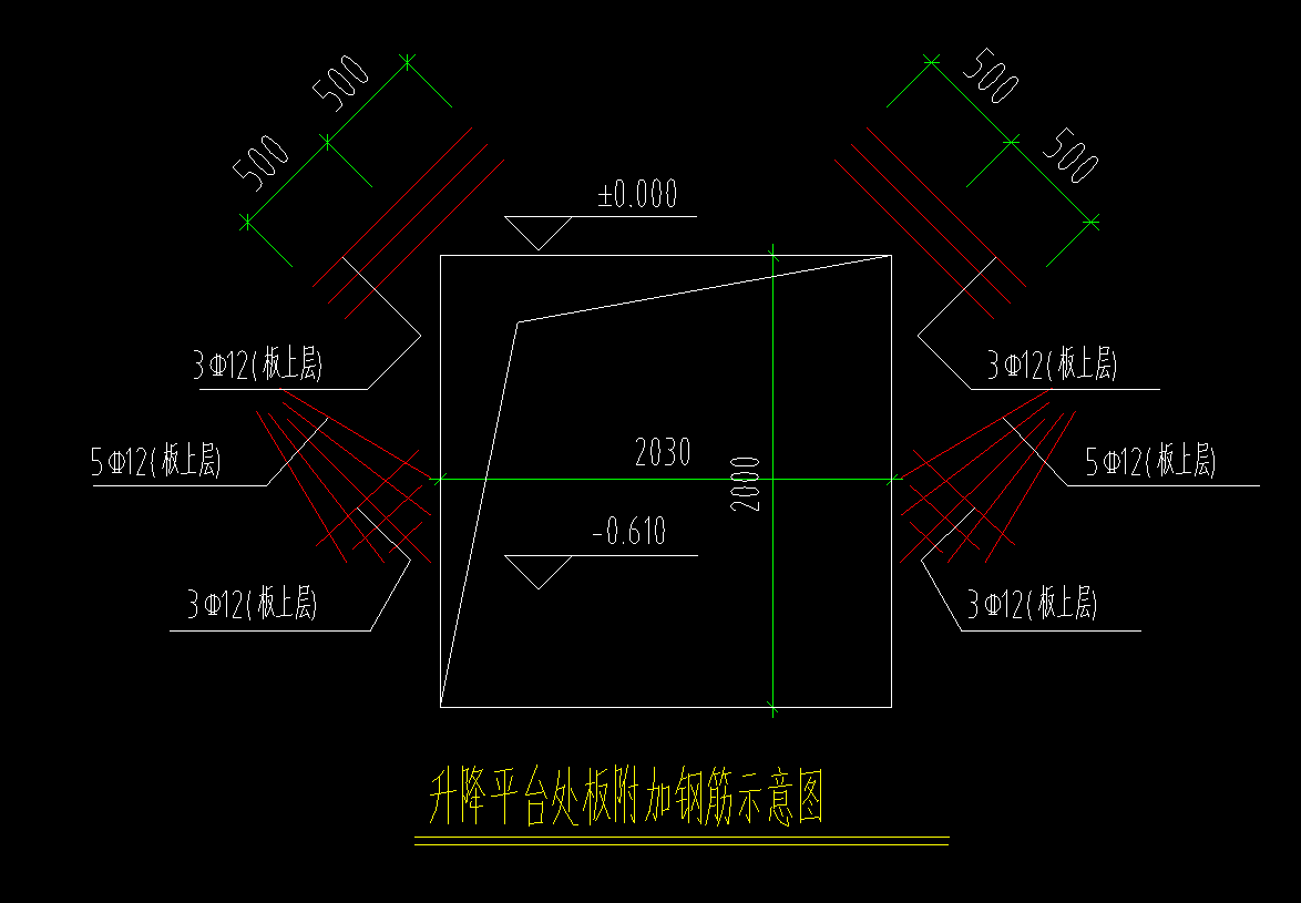 强筋
