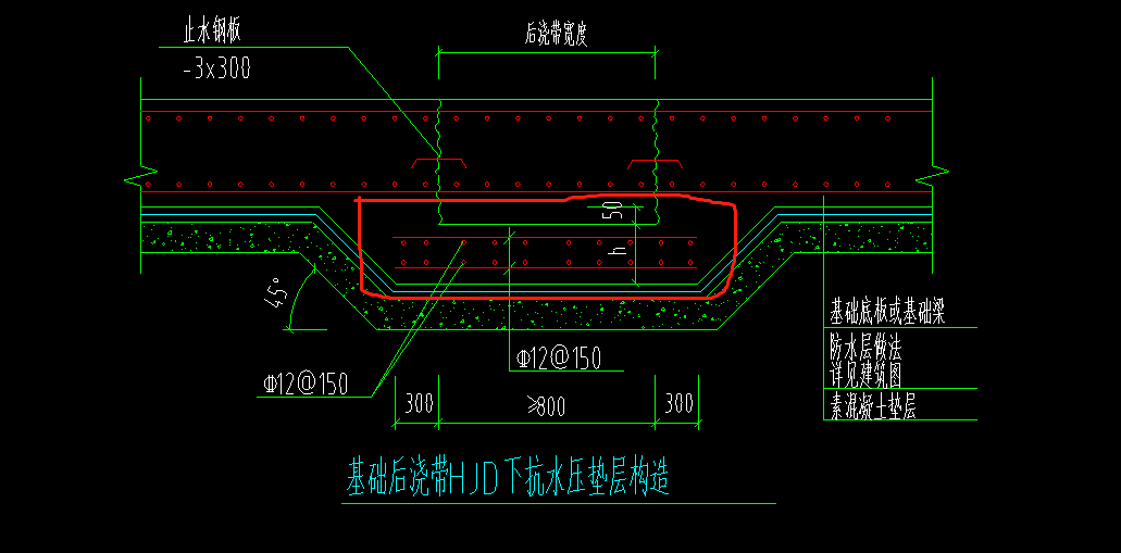 后浇带