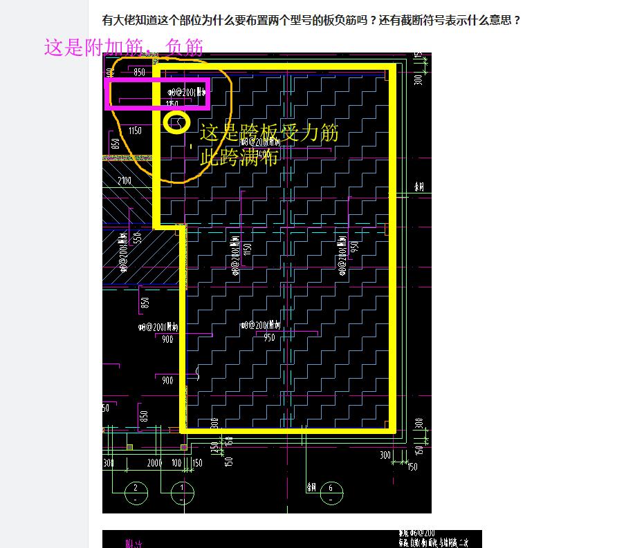 答疑解惑