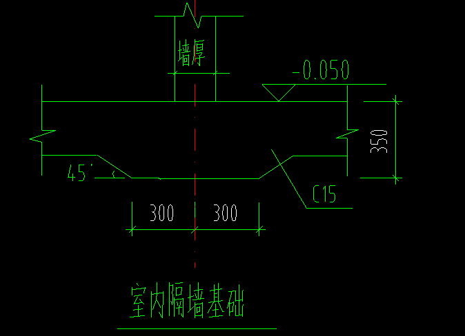 手算