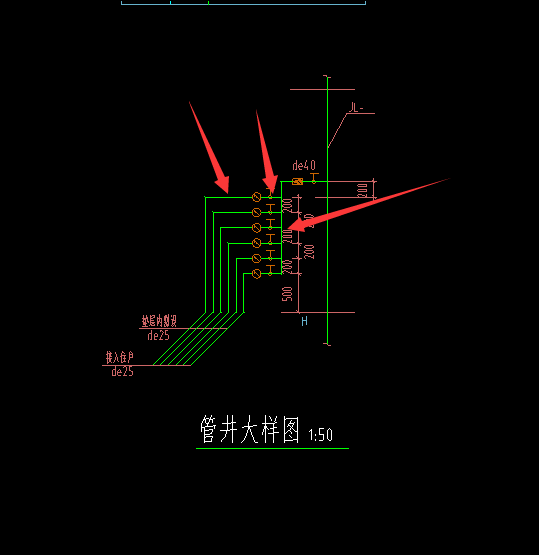 箭头