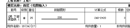 梁垫