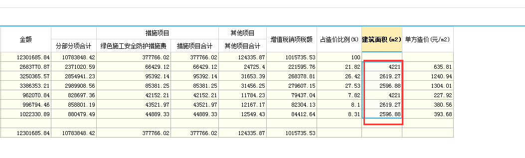 云计价