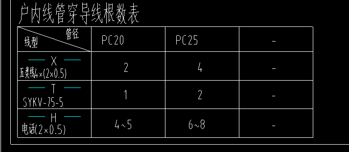 配管