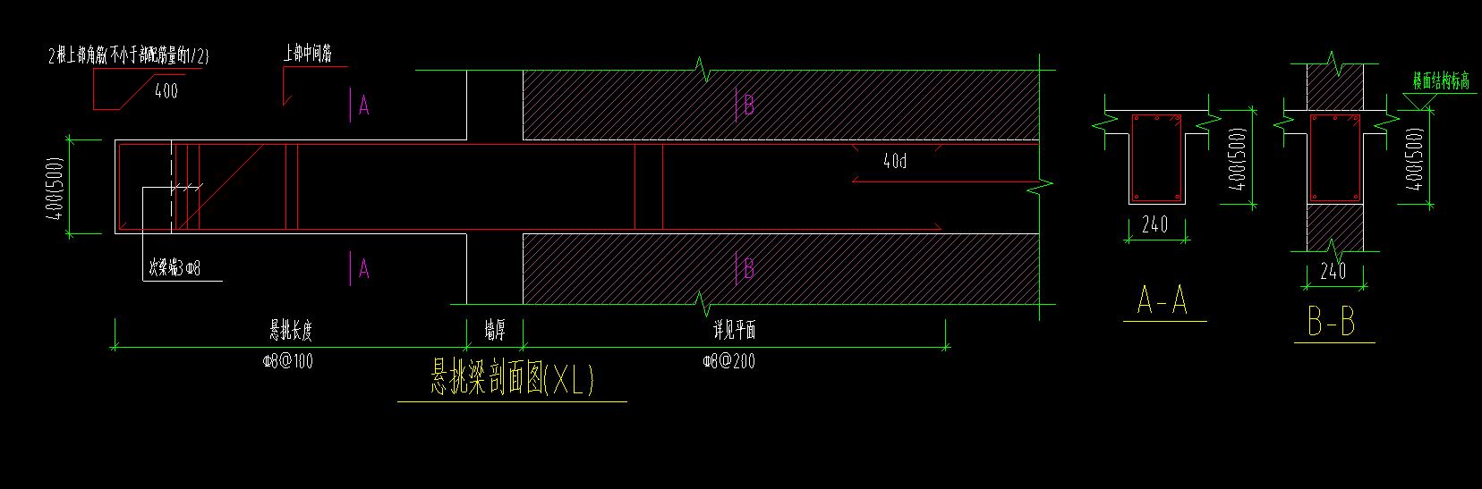 端部