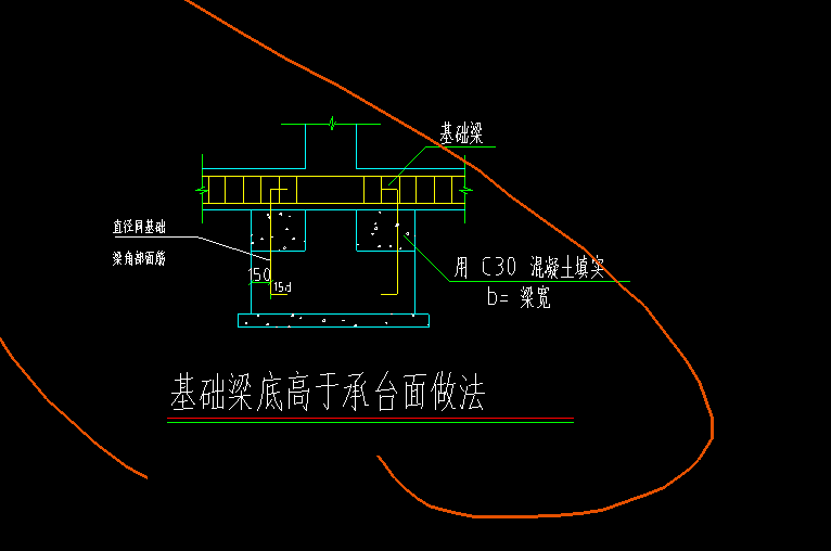 基础梁