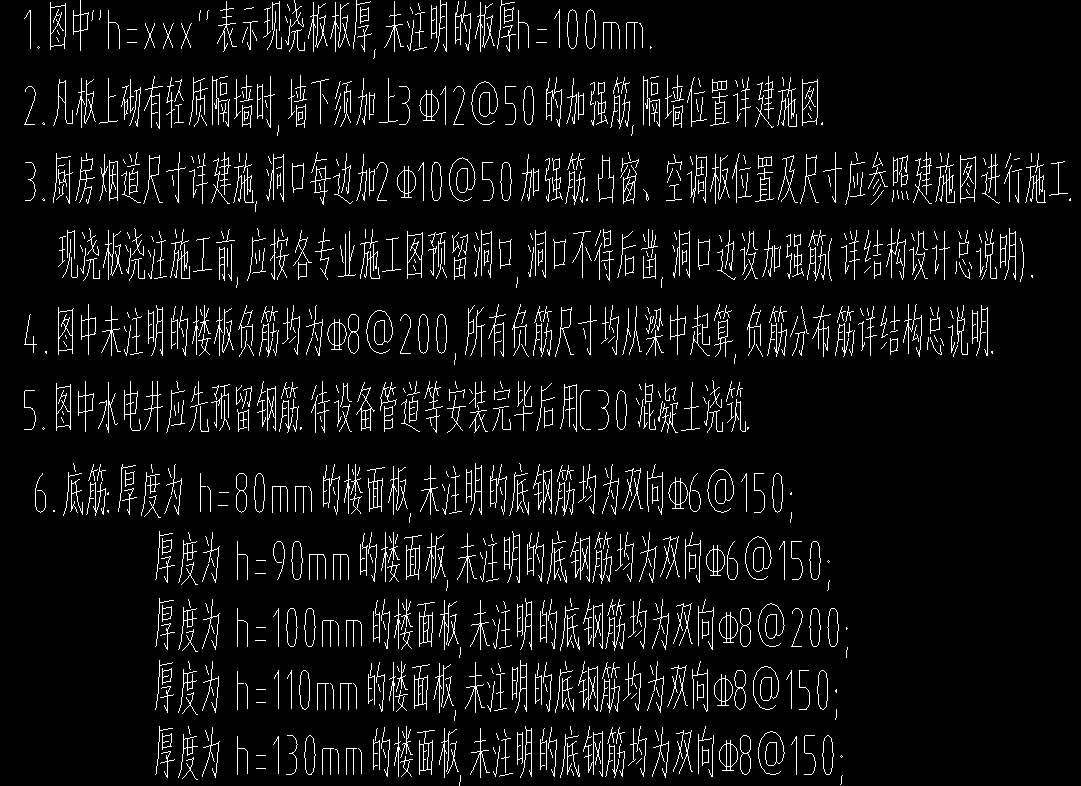 水平方向