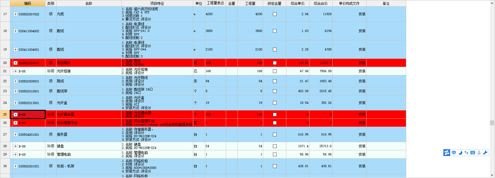 耦合器套什么定额