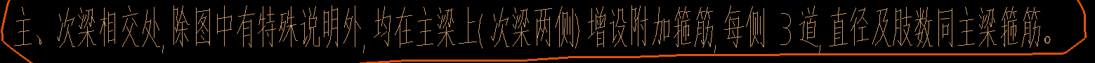 次梁
