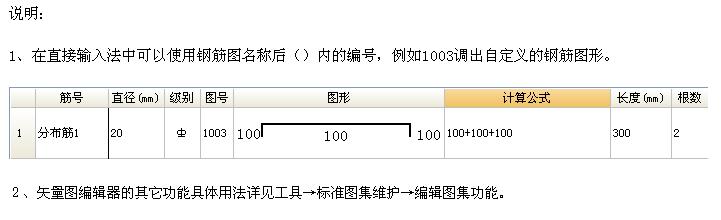 种钢筋