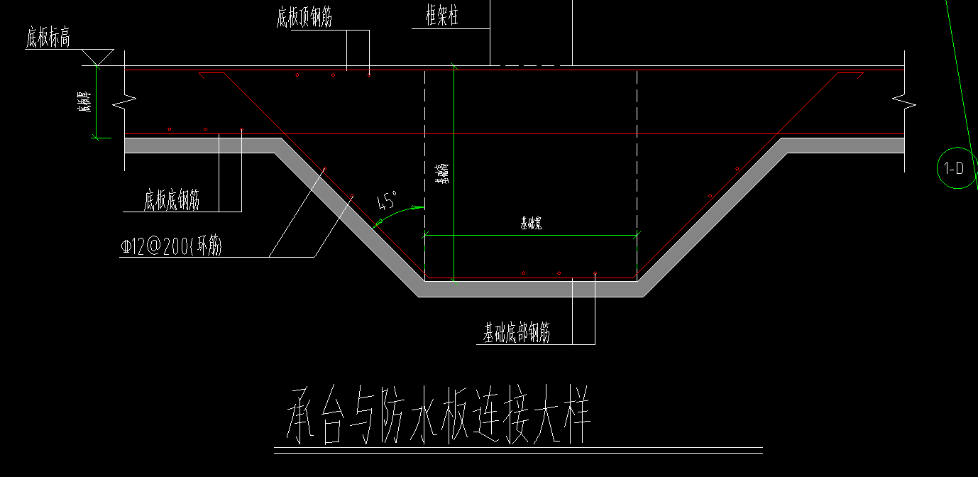 设置边坡