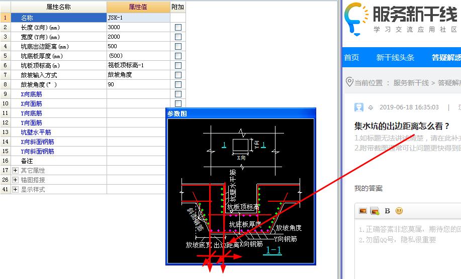 出边距