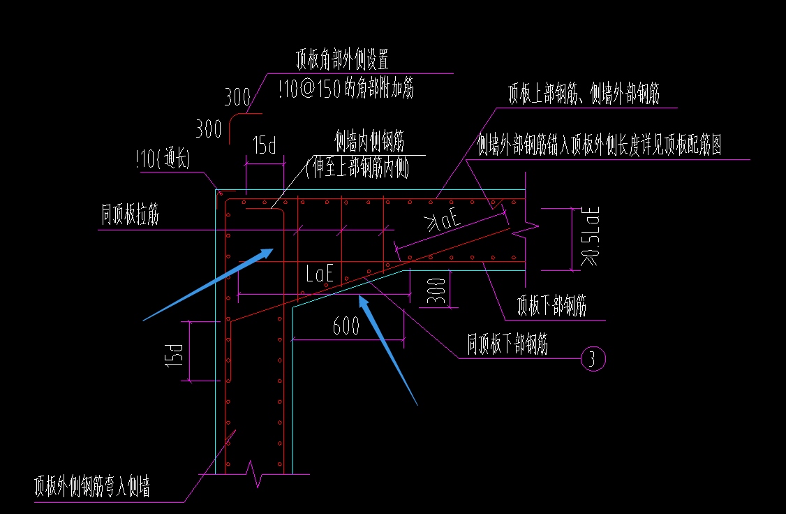 加腋