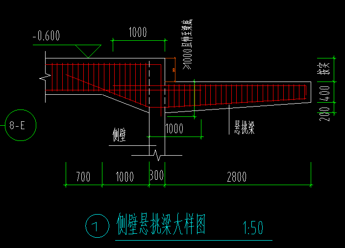 底标高