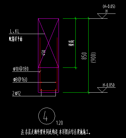 标高