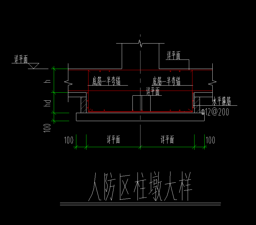 算量