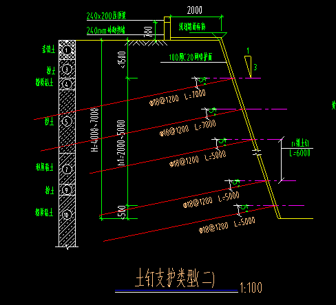 土钉间距