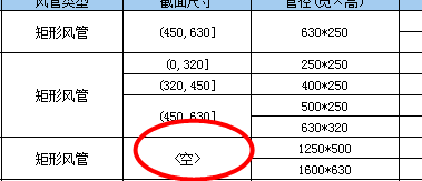 GQI