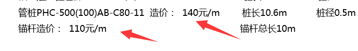 锚