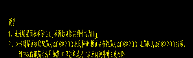 怎么布置