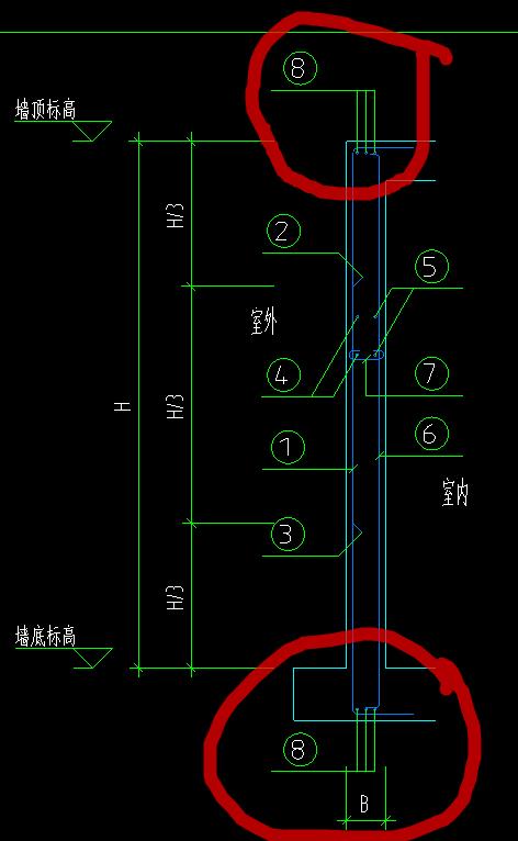 压墙筋