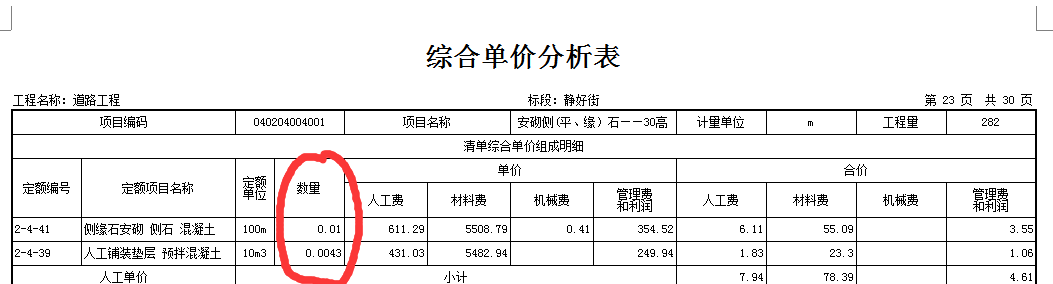 综合单价分析