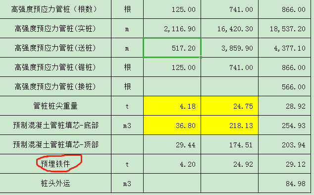 桩