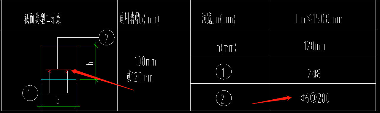 其他钢筋