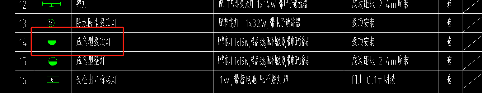 图例